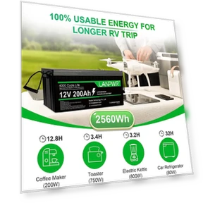 Lithium Battery Pack Backup Power — 12V Batteries, LANPWR