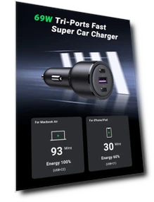 USB C Car Charger — Chargers, UGREEN