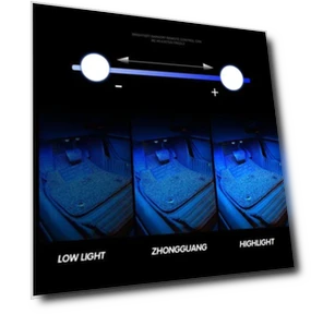 Auto Projector Light — Lighting Solutions