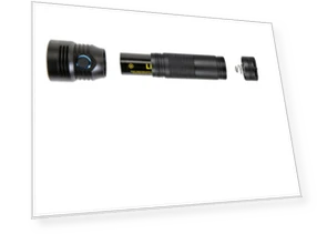 USB Rechargeable Bike Light — Flashlights, Lumintop