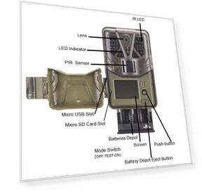 36MP 2.7K Night Vision Waterproof Hunting Camera — Outdoor & Wildlife Cameras, SUNTEK