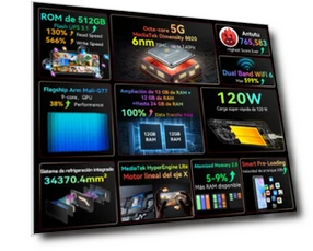 5G Rugged Smartphone — Mobile Devices & Accessories, Blackview