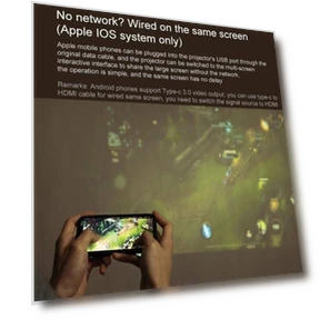 Android Projector — Home Theater Projectors, Wanbo