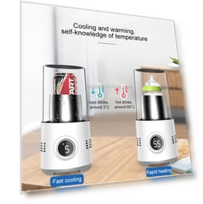 Hot and Cold Cup — Beverage Warmers