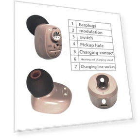 In-ear Bluetooth Hearing Aid Sound Amplifier — Hearing Support, KAIXINWEI
