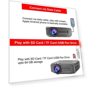 Portable Home Theater Mini Projector — Home Theater Projectors, BLJ