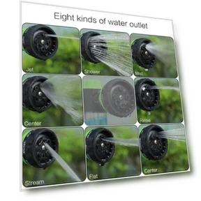 Portable Multi-Function Car Foam Washing Machine — Nozzles & Attachments
