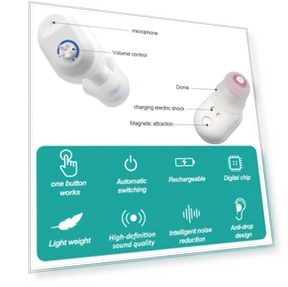 TWS Ear Sound Amplifier Hearing Aid with Charging Bay — Batteries & Chargers
