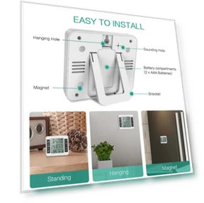 Wireless Refrigerator Thermometer — Refrigerator