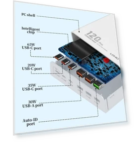 120W 6-Port USB Charger — Chargers, LDNIO