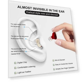 Invisible In-Ear Hearing Aid Sound Amplifier — Hearing Support