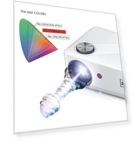 Portable Home Theater LED HD Digital Projector — Home Theater Projectors, AUN