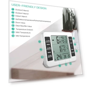 Wireless Indoor Outdoor High-Precision Thermometer — Home Climate Control