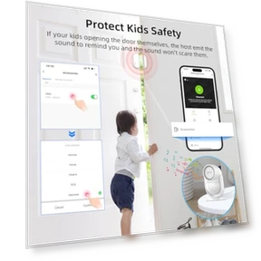 WiFi Home Alarm System with PIR Motion Sensor — Smart Home Security, CPVAN