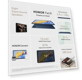 Pad 8 — Handheld Devices, Honor
