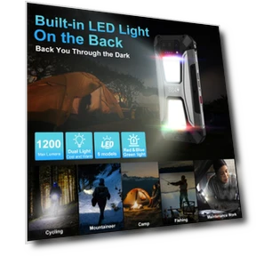 Tank 2 Pro Night Vision Projector Rugged Phone — Network Phones, Unihertz