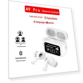 Bluetooth Headset with Color Screen — Audio Gear, Huaqiangbei