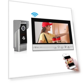 Smart Video Doorbell — Smart Home Security, MYWAYLIFE SECURITY TECHNOLOGY
