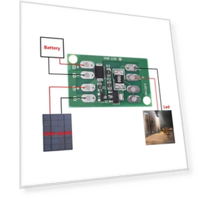 Solar Panel Kit with LED Lamp and Charge Controller — Garden Illumination, Such Articles