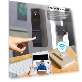 Wi-Fi Video Doorbell — Smart Home Security, Constantine