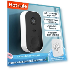 Smart Video Doorbell — Smart Home Security, Niubiplus