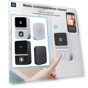Smart Wireless Video Doorbell — Smart Home Security, Niubiplus