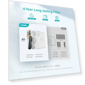 800G RO System — Under-Sink & Countertop Water Filters, Viomi