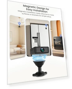Mini Security Camera — Security Cameras, beturnown