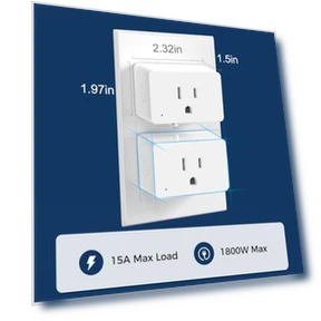 Smart Plugs — Smart Home Hubs & Controllers, MMU