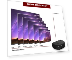 4000 Lumens 1080P HD Smart Projector — Home Theater Projectors, Cheerlux