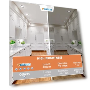 6 Inch Recessed Lighting — Close To Ceiling, VOLISUN
