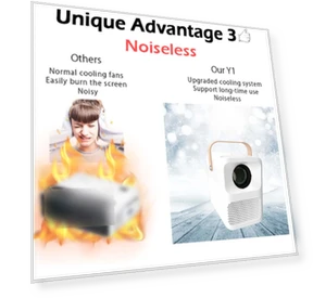 Smart HD Projector — Home Theater Projectors, WEJOY