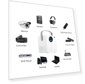 Smart Portable 1080P HD Projector — Home Theater Projectors, YJ350