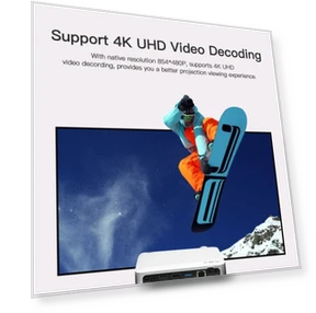Smart Projector — Home Theater Projectors, WOWOTO