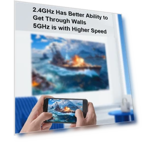 T6 Max Smart Portable HD Projector — Home Theater Projectors, Wanbao