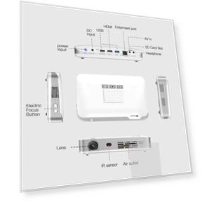 TI DLP DMD Smart Projector — Home Theater Projectors, WOWOTO