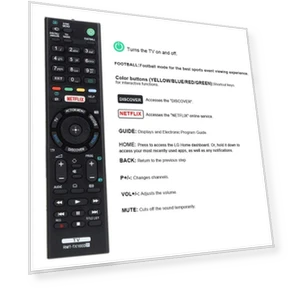Remote Control for Sony Smart TV — Remote Controls, Violent Racket
