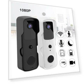 Smart Video Doorbell — Smart Home Security, Jakemy