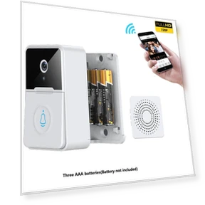 Smart Wireless Doorbell Camera — Smart Home Security, Refreshing Home