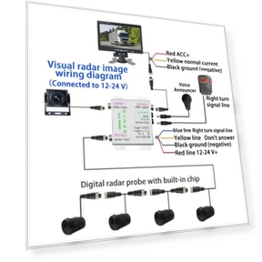 10.36" Night Vision 4K Touchscreen Car Monitor — Rearview Safety Systems, Reakosound