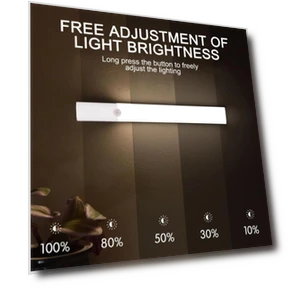 Ultra Thin Cabinet Light with Motion Sensor — Night Lights, The Home Vault