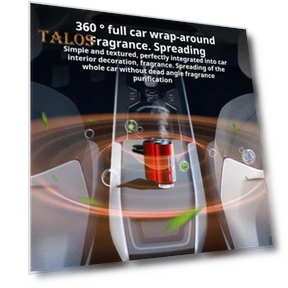 Rechargeable Car Aromatherapy Diffuser — Car Air Fresheners, Vogue Wardrobe