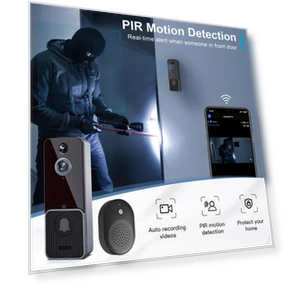 Wireless Wi-Fi Video Doorbell — Smart Home Security, Xingben Two