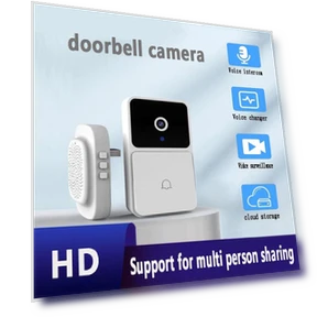 Wireless Doorbell — Smart Home Security, Jakemy