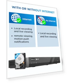 16 Channel PoE 4K Security Camera System — Security Cameras, 4COVR