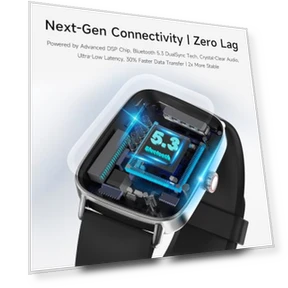 Smart Watch — Smartwatches, aeac