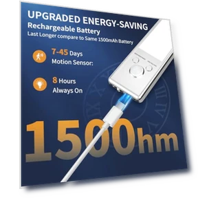 Under Cabinet Lights with Motion Sensor — Under-Cabinet Lights, SOUL LINK