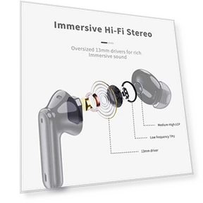 Wireless Earbuds — In-Ear Headphones, xinwld
