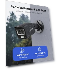 3K Lite Security Camera System Outdoor — Security Cameras, Annke