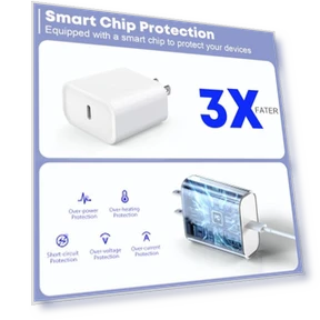 Fast Charger for iPhone — Chargers, Shenzhen Jiaxingyuan Technology Co., Ltd.